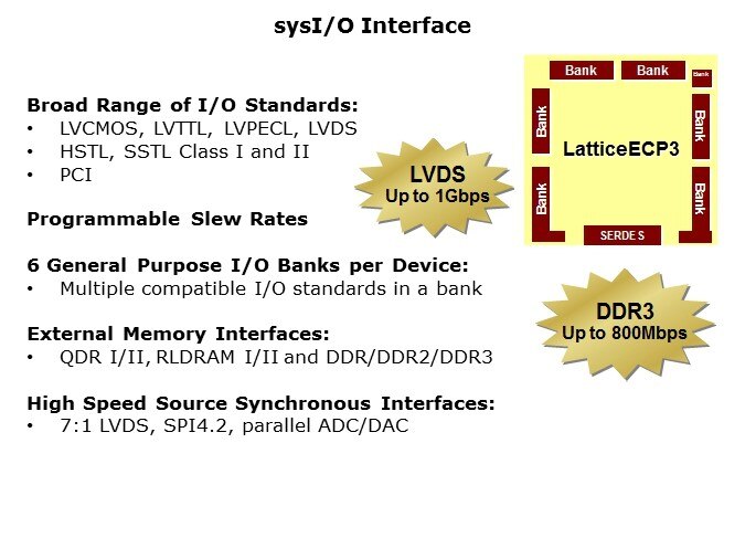 ECP3-Slide5