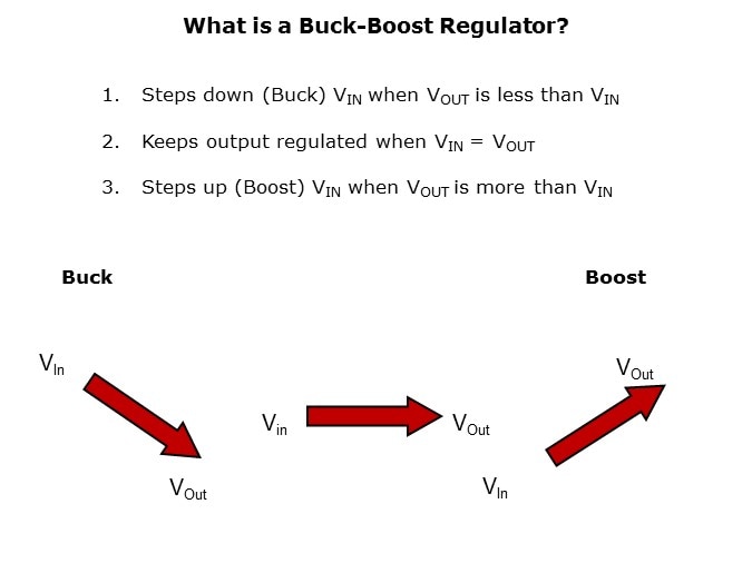 BuckBoost-Slide2