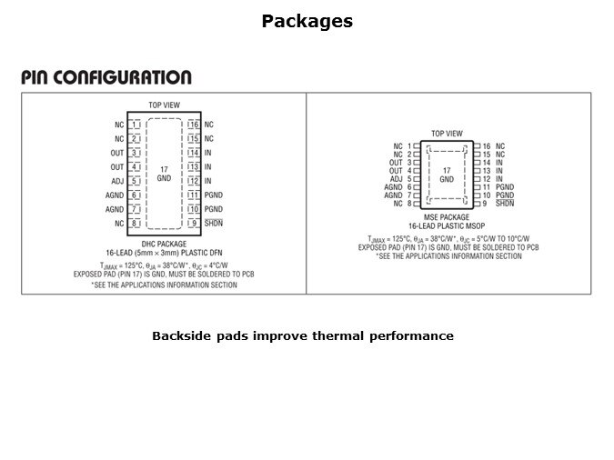 LT3022-Slide5