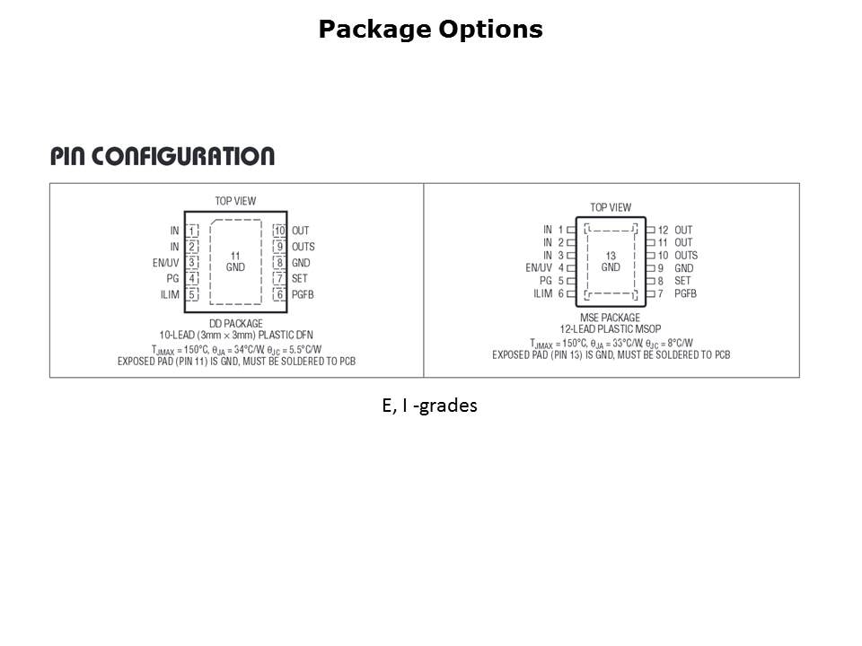 LT3045-Slide11