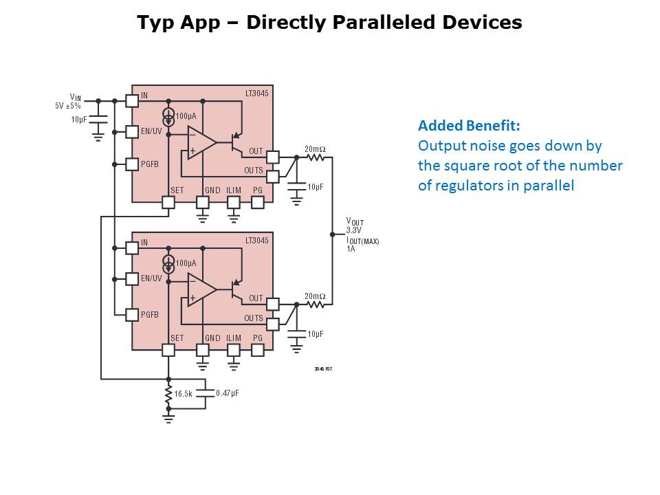 LT3045-Slide12