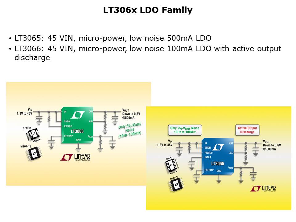 LT306x-slide3