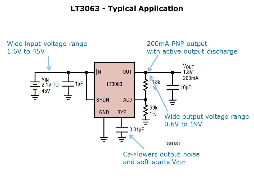 LT306x-slide6