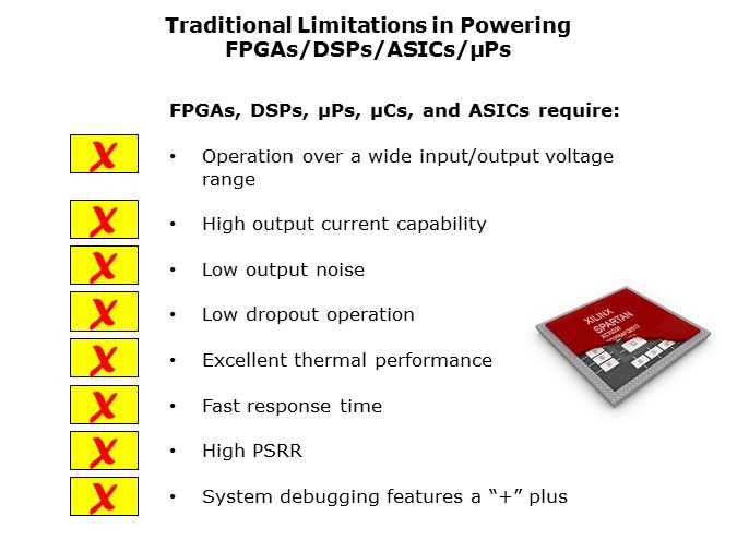 LT3070-Slide2