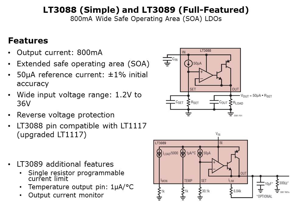 LT3088-89-Slide3