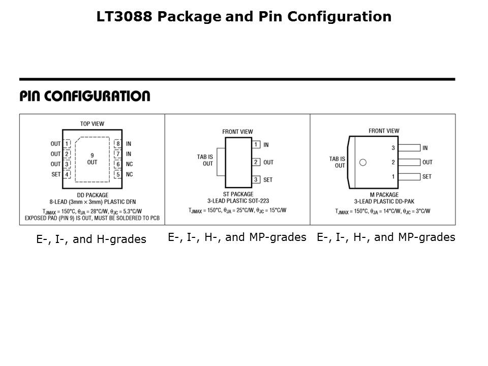 LT3088-89-Slide7