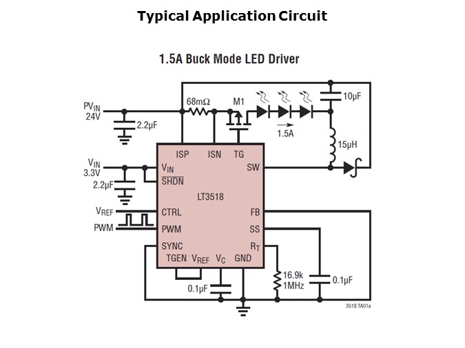 LT3518-Slide4