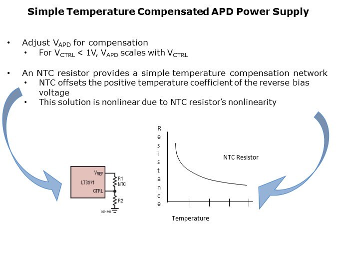 APD-Slide10