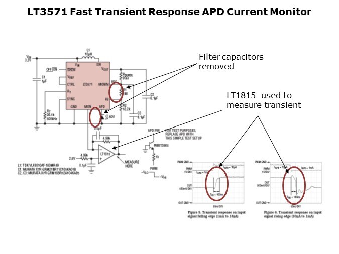 APD-Slide9