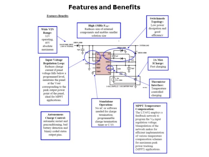 LT3652-Slide5