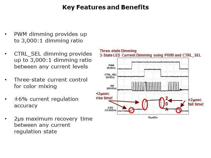 LT3743-Slide3