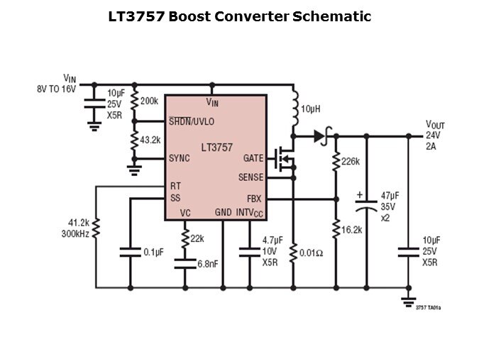 LT375758-Slide5