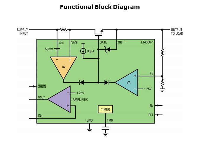 LT4356-Slide6