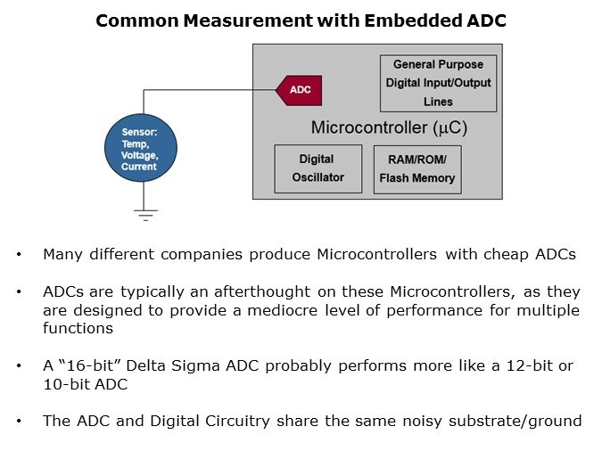 LTC2460-Slide3