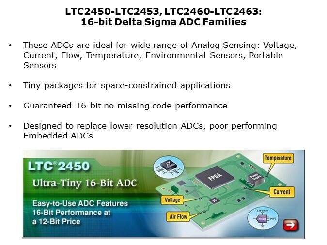 LTC2460-Slide4
