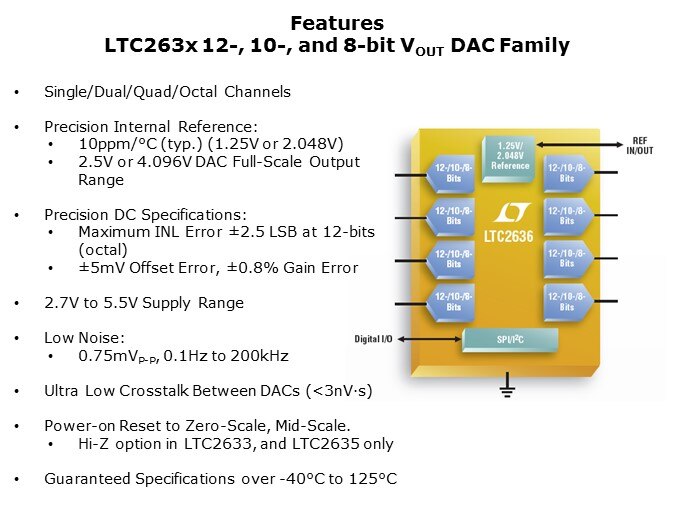 LTC263x-Slide3