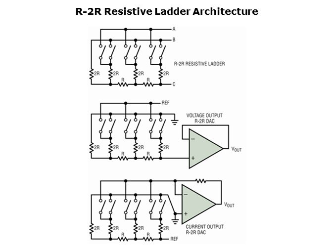 LTC275x-Slide5