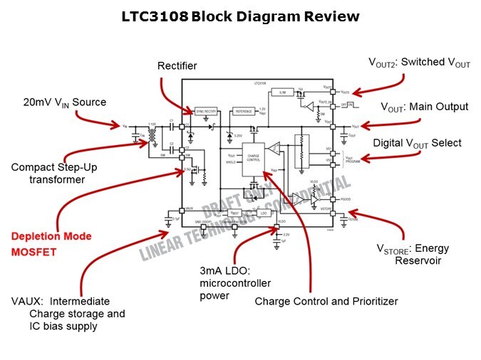 LTC3108-Slide7