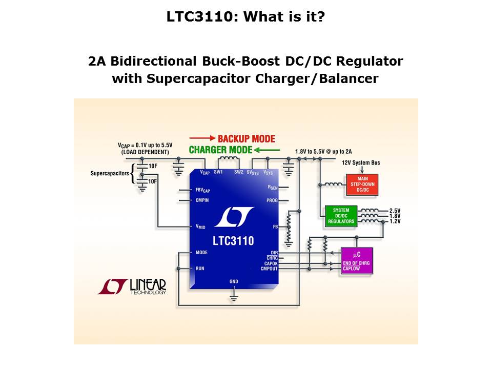 LTC3110-slide2
