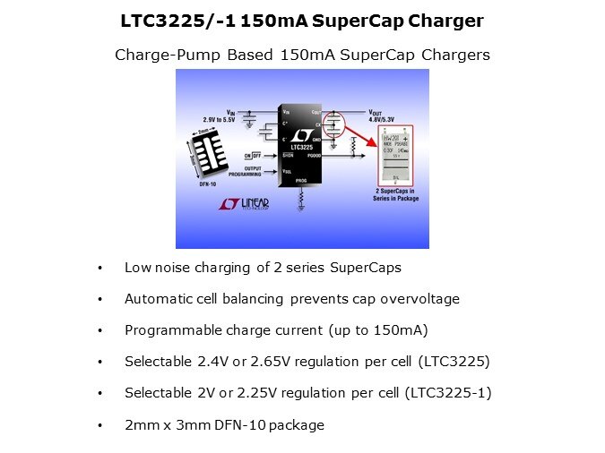 LTC3225-Slide3