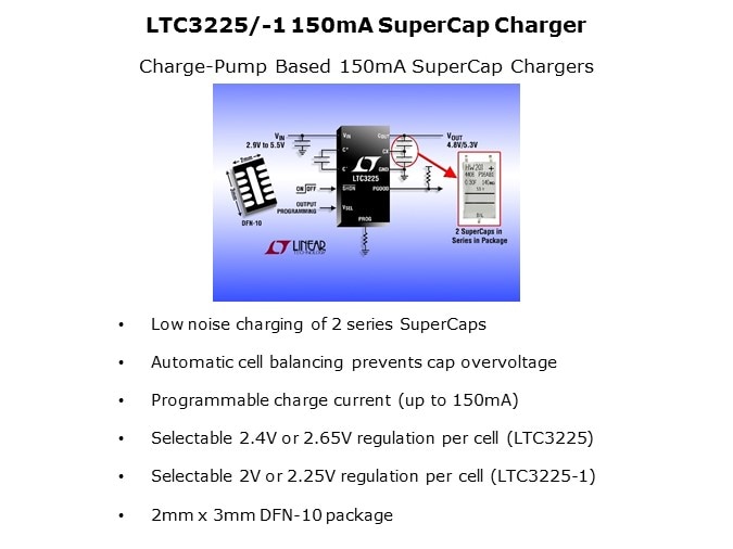 LTC3225-Slide3