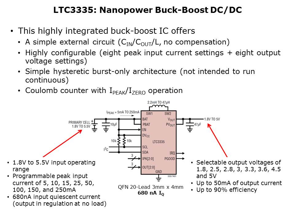 LTC3335-Slide4