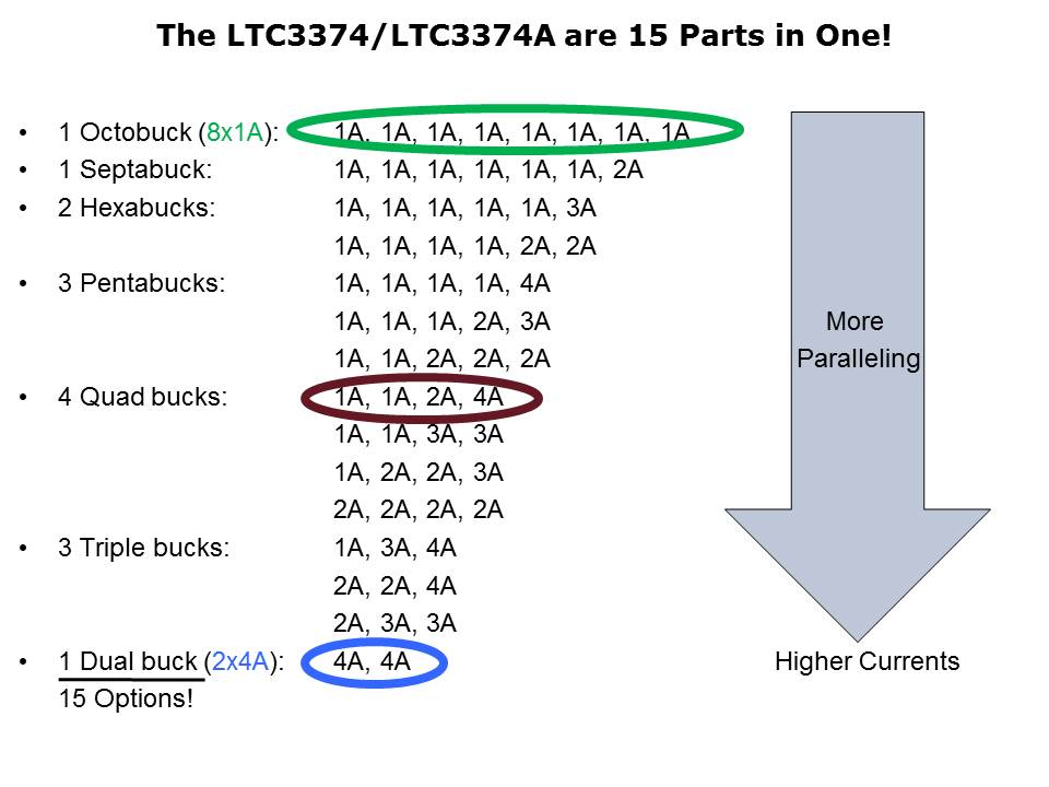 LTC3374-Slide2