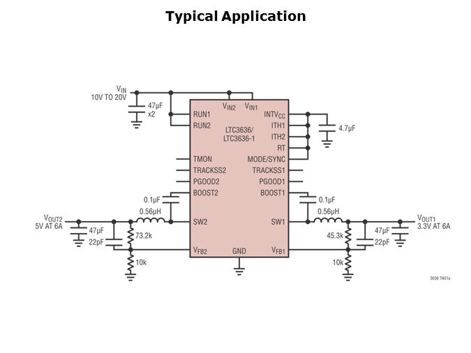 LTC3636-Slide6