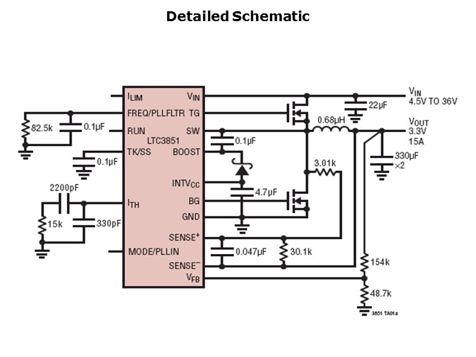 LTC3851-Slide5