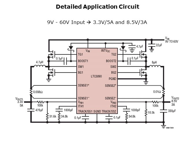 LTC3890-Slide5