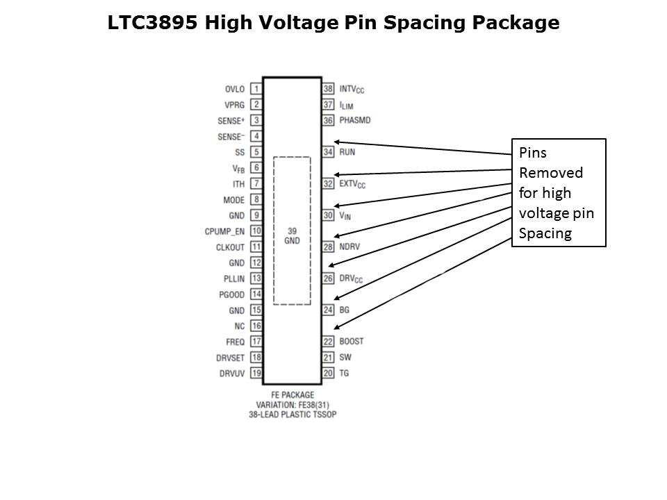 LTC3895-Slide9