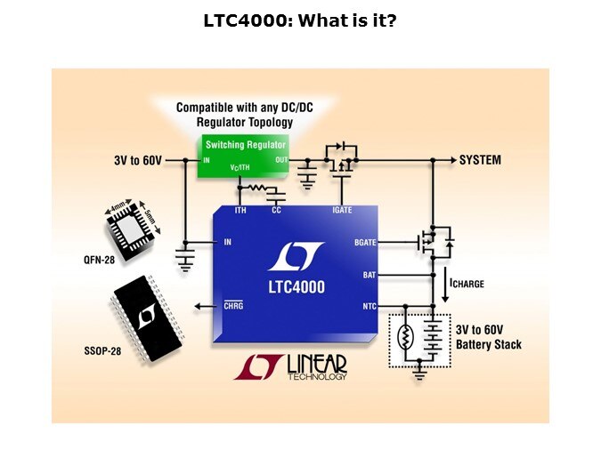 LTC4000-Slide3
