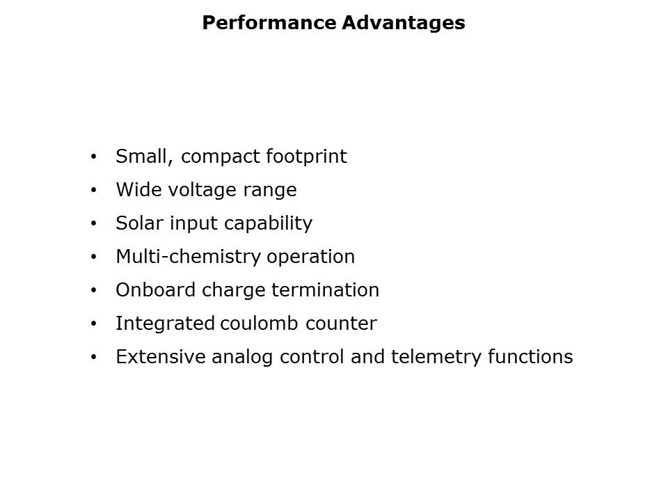 LTC4015-slide9