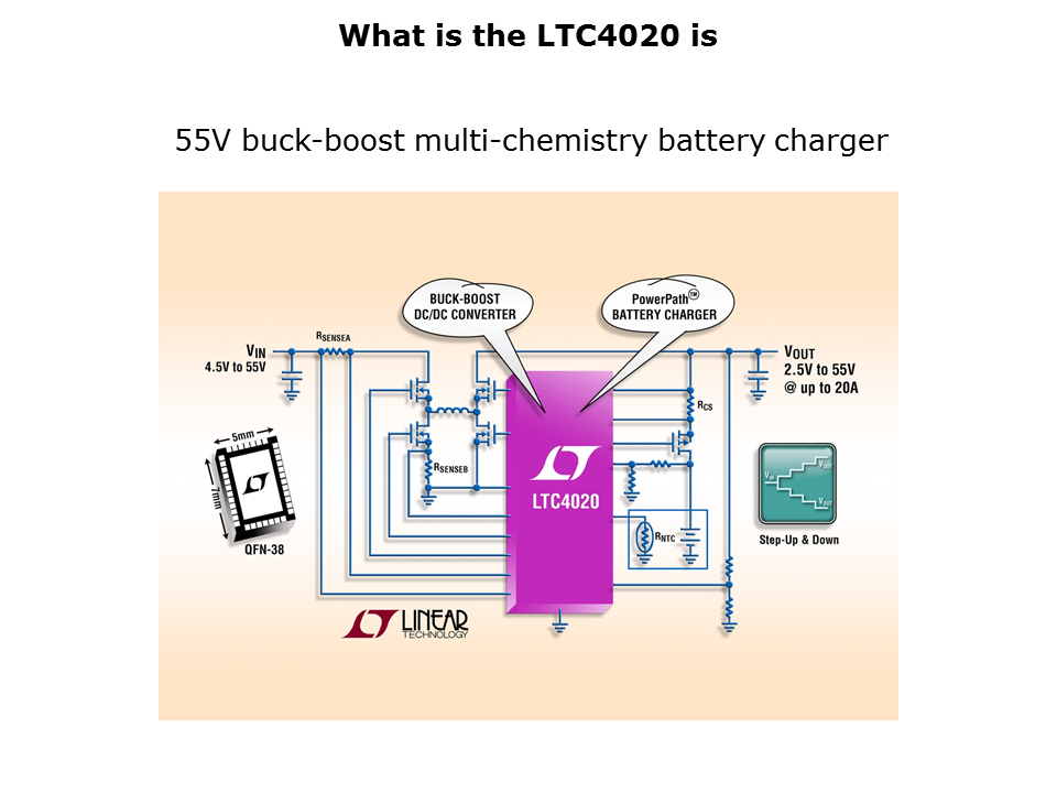 LTC4020-Slide2