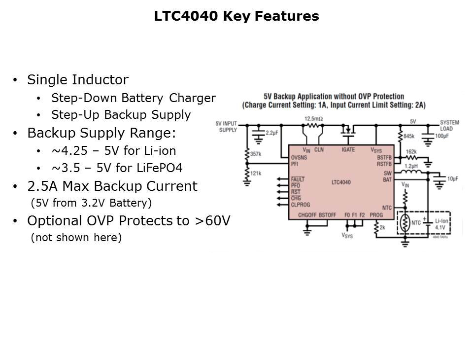 LTC4040-Slide7