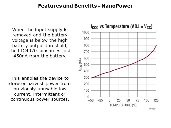 LTC4070-Slide4