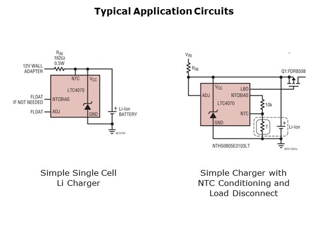 LTC4070-Slide6