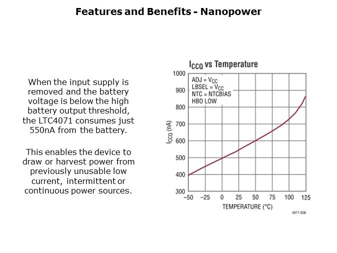 LTC4071-Slide6