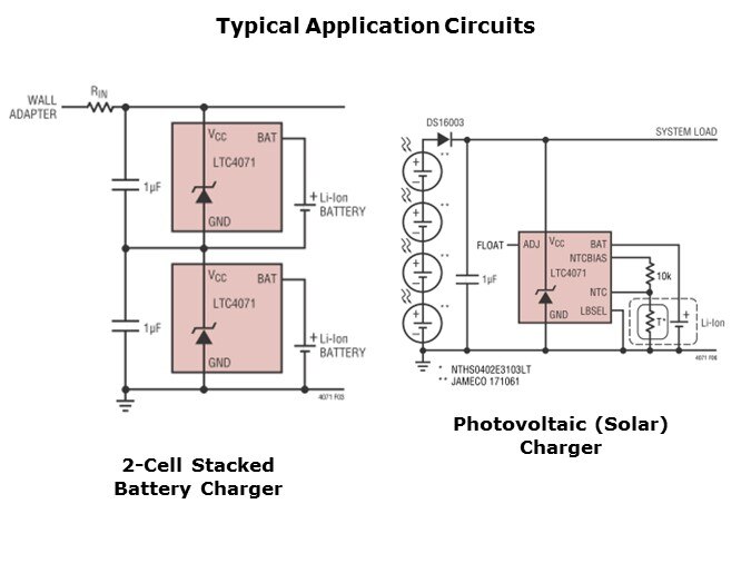 LTC4071-Slide7
