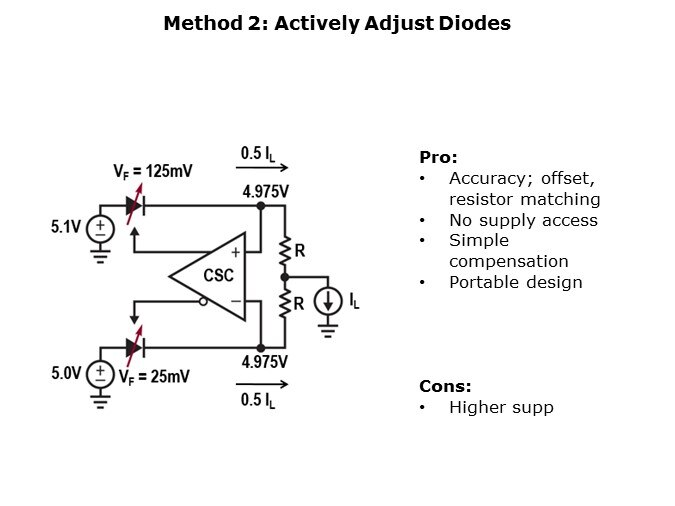 LTC4370-Slide9