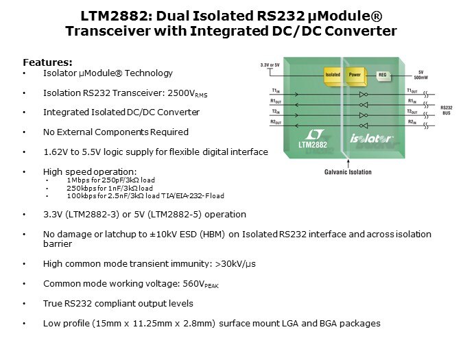 LTM2882-Slide7