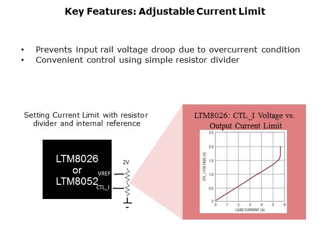 LTM8026 and LTM8052 Regulators Slide 4