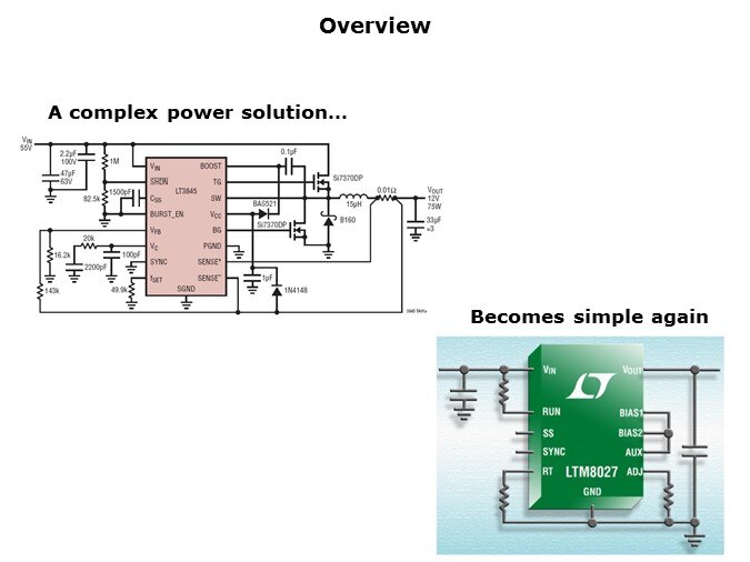 PowerMod-Slide2