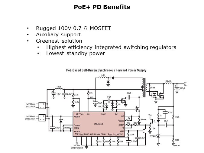 PoE-Slide14