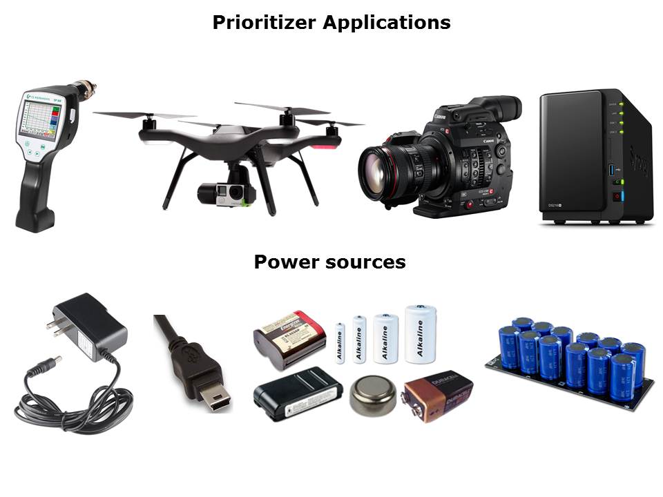 PowerPath-Slide3