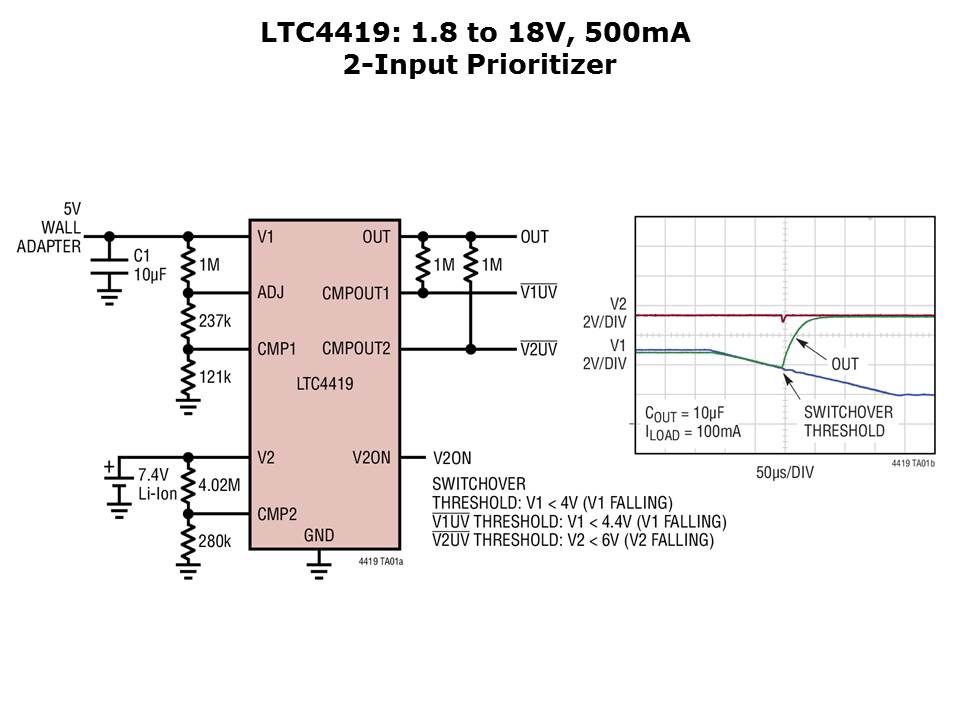 PowerPath-Slide6