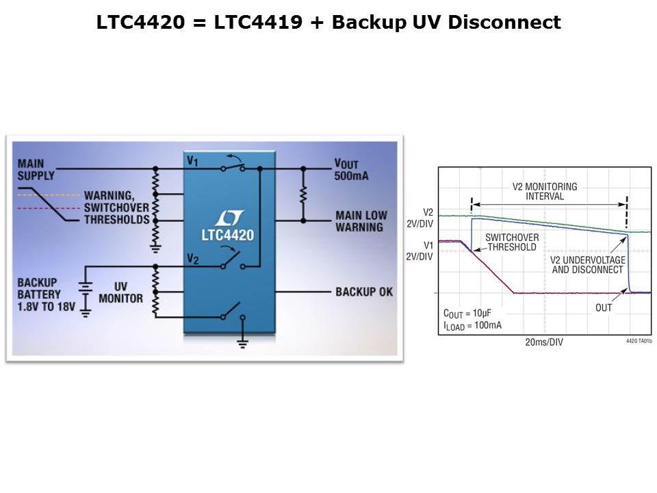 PowerPath-Slide7