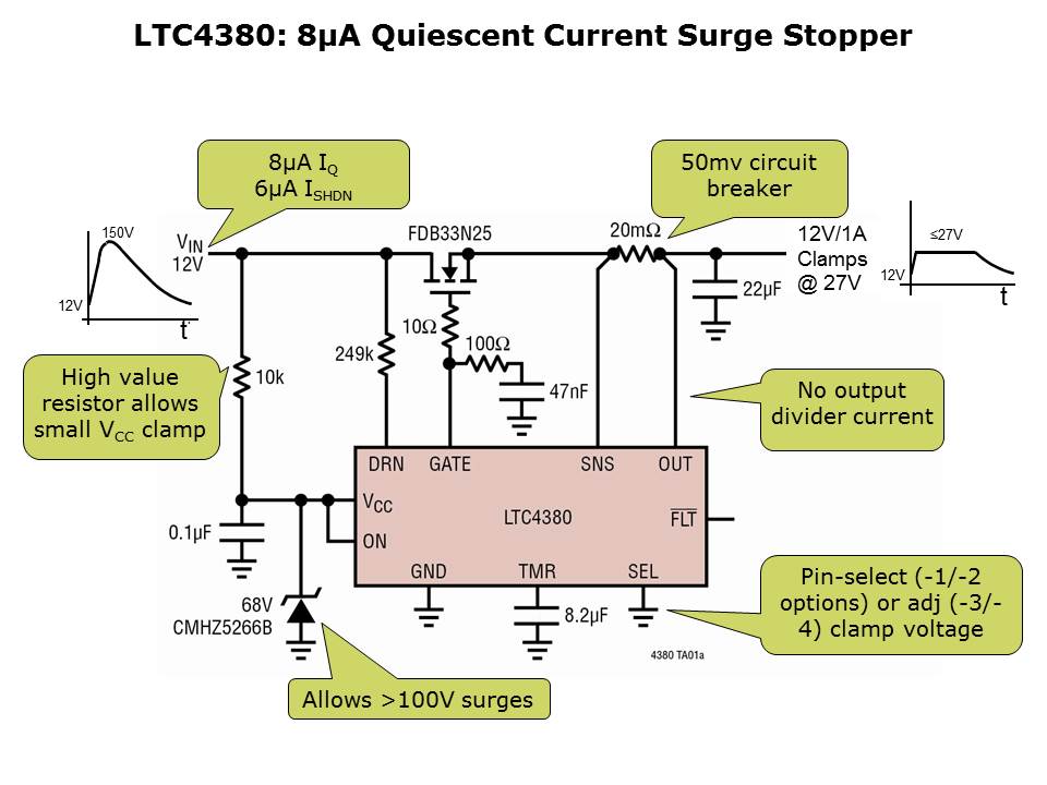 surge-slide6