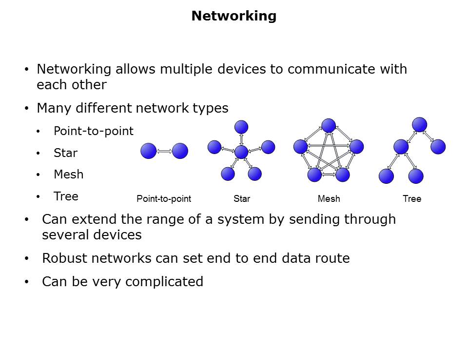 data-wireless-slide6