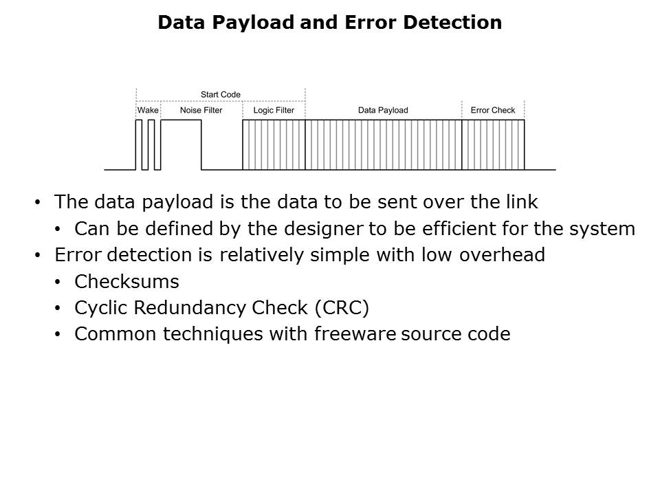 data-wireless-slide9